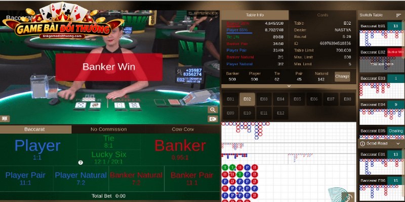 App Soi Cầu Baccarat Chuẩn Xác Nhất Cho Mọi Hội Viên 2 App soi cầu Baccarat mang đến cơ hội thắng cao cho bet thủ