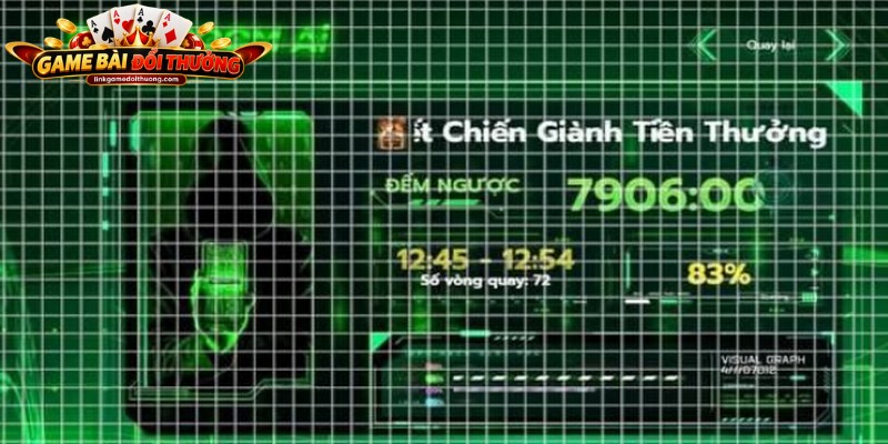 Top các phần mềm hỗ trợ quay thưởng thịnh hành, được sử dụng rộng rãi